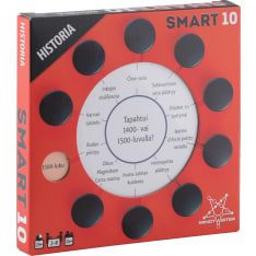 Peliko Smart 10 historia ja politiikka lisäkysymykset