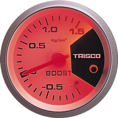 Trisco ahtopainemittari