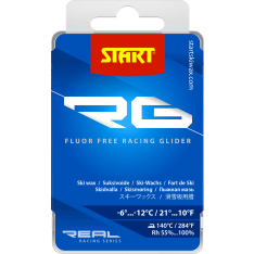 Start RG Blue -6°…-12° c fluoriton luistovaha