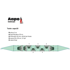 Aapo Kalatupa 5 m katiska