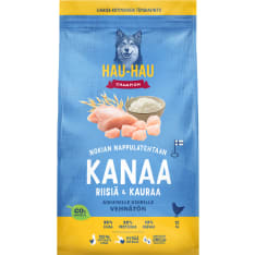 HHC Kanaa, riisiä & kauraa 12 kg koiran täysravinto