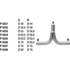 Fenno 860-P8335 Yleisosa J-Putki
