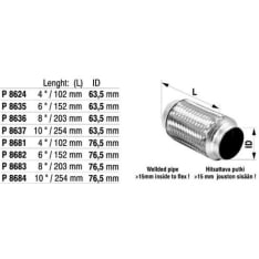 Fenno 860-P8682 joustoputki