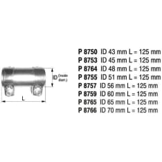 Fenno 860-P8755 liitosholkki