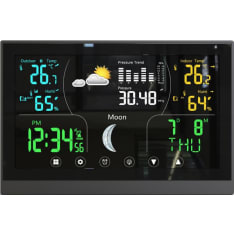 Soletek ST02 multi-channel weather station