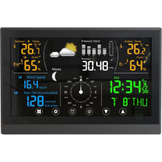 Soletek ST03 multi-channel weather station