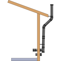 Ekohytte Combust polttavan käymälän ilmastointiasennusputket