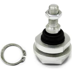 Bronco Can-Am/Kawasaki/Suzuki pallonivel