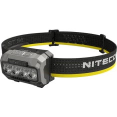 Nitecore HA23 UHE otsalamppu
