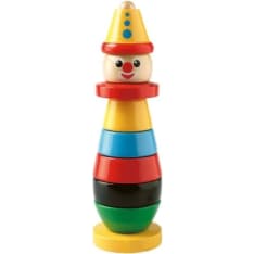 BRIO clowns