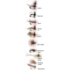 Wiggler Dry Fly 2 10Kpl Perhot
