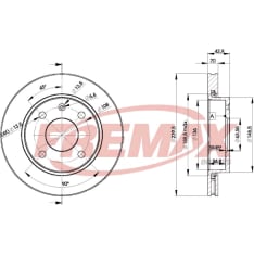 BD-1064 Jarrulevy  Etu