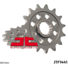 Eturatas 1441.15 SC