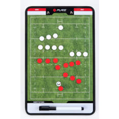 Pure Rugby valmentajan tekniikkataulu