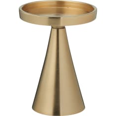 H&S candlestick