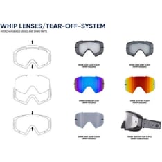 Spect Red Bull Whip LINSSI sininen flash