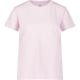 product-prime pink-swatch