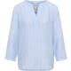product-blouse blue-swatch