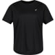 product-performance black-swatch
