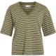 product-capulet olive-swatch