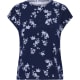 product-scatter floral salute-swatch