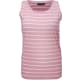 product-pink -comb-swatch