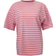 product-coral stripe-swatch