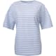 product-lt-blue stripe-swatch
