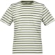 product-olivine stripes-swatch