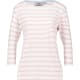 product-pink lady stripes-swatch
