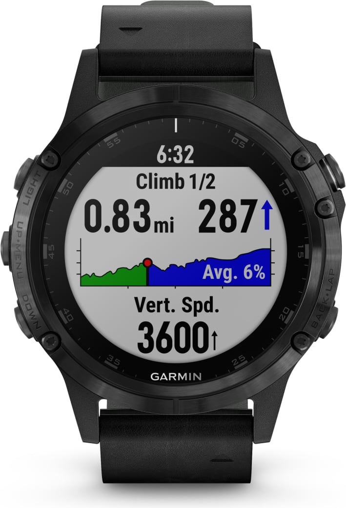 garmin fenix 5 plus black