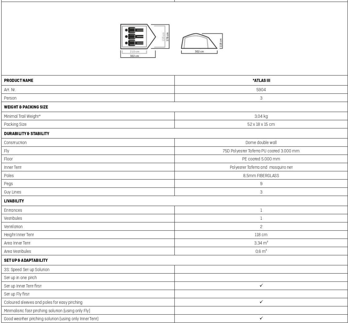 Tenda Da Trekking SALEWA Atlas III | 3 Posti | Impermeabile 1500mm | Peso 2.9kg | Ideale Per Montagna - Foto 7