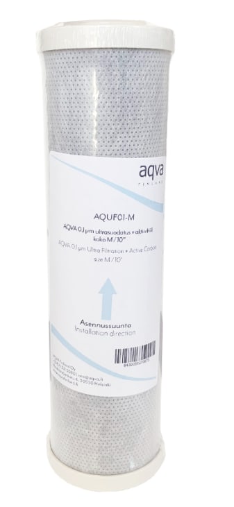 AQVA ONE pöytäsuodatimen vaihtosuodatin