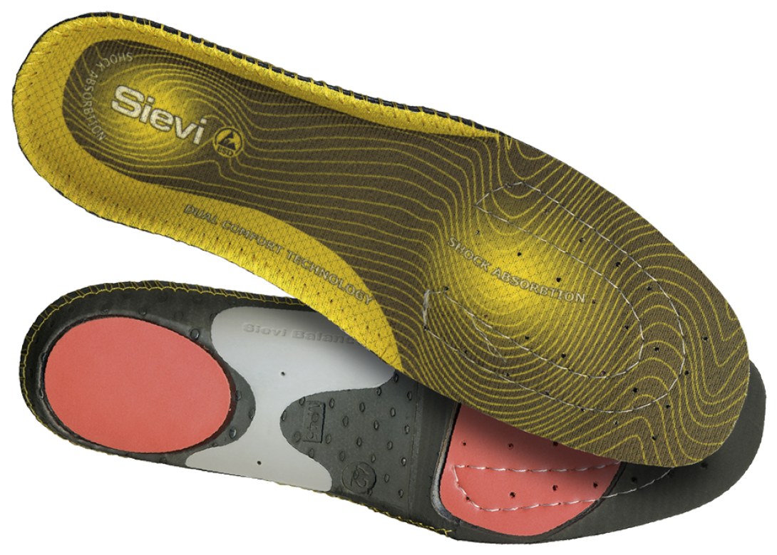 Sievi Dual Comfort Plus High Arch pohjalliset