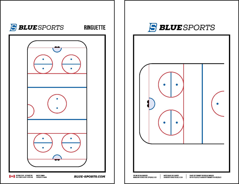 Blue Sport ringette taktiikkataulu