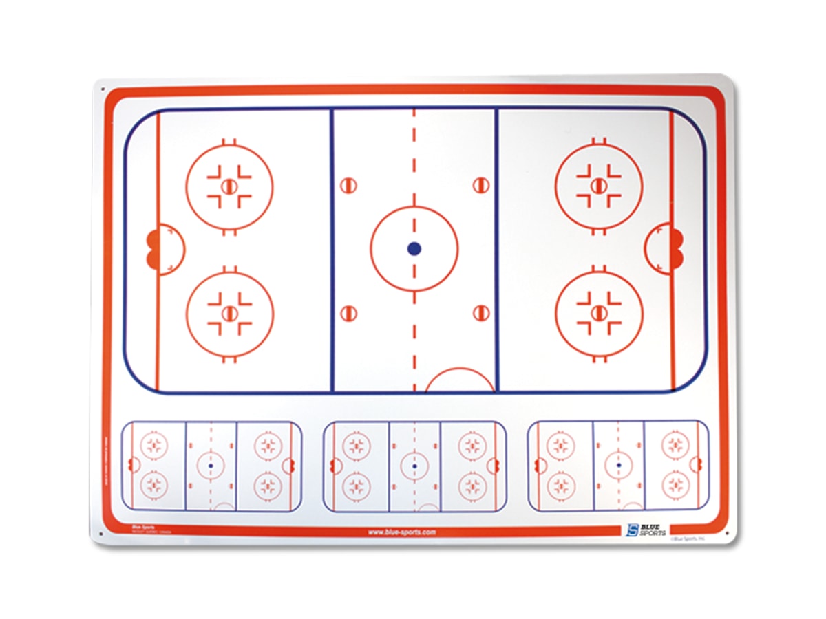Blue Sport jääkiekko iso taktiikkataulu