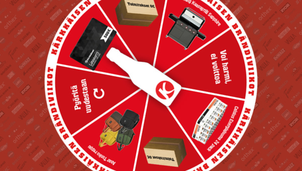 Brändiviikkojen Pullonpyöritys